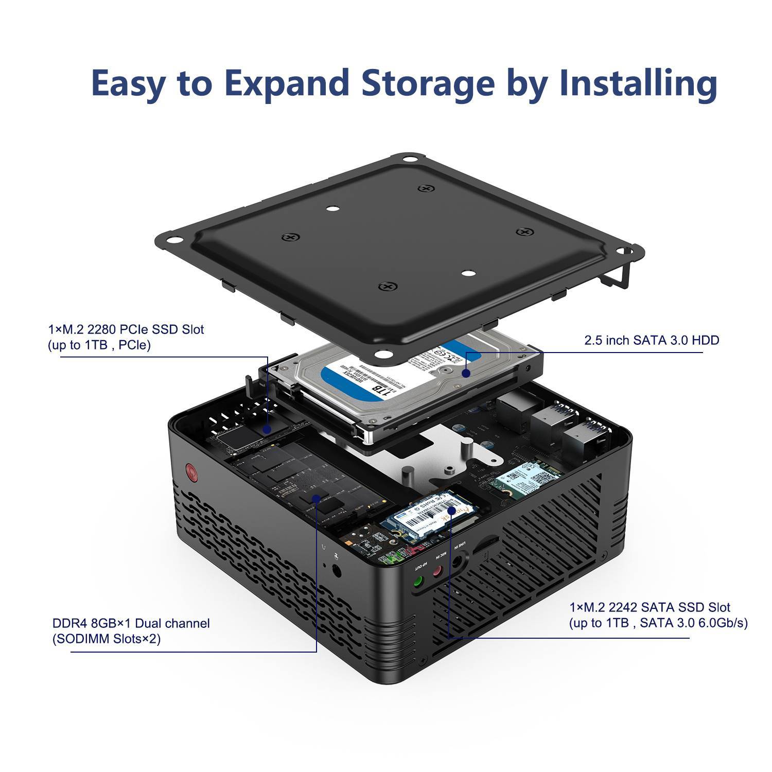 MinisForum EliteMini H31 Mini PC Visning 2.5