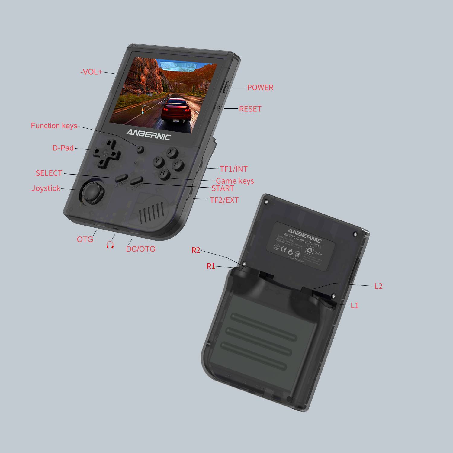 ANBERNIC Black RG351V Retro Gaming Handheld - Showing Button mapping