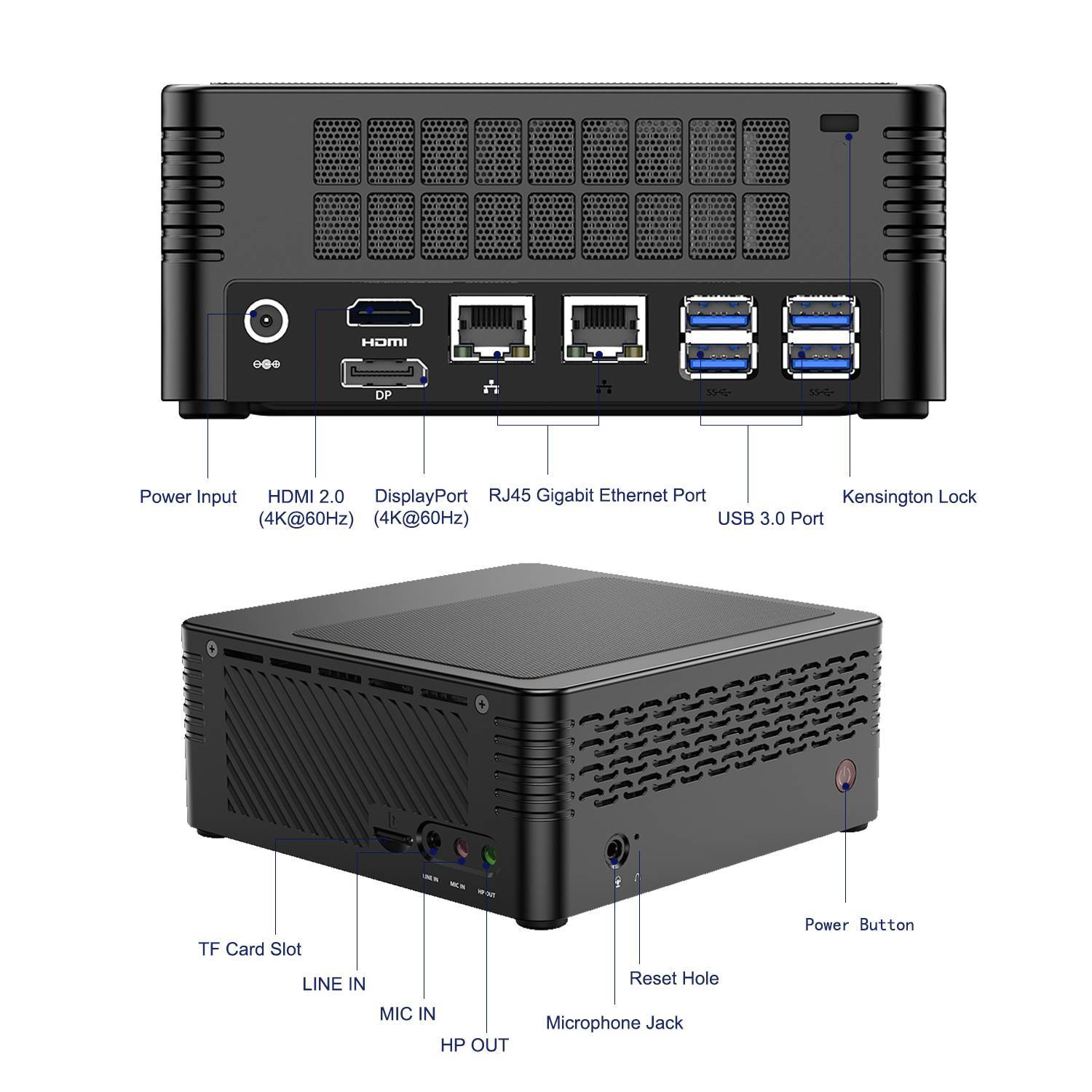 MinisForum X400 AMD Ryzen Mini PC showing I/O Ports