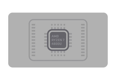 AYA NEO 2021 AMD Processor