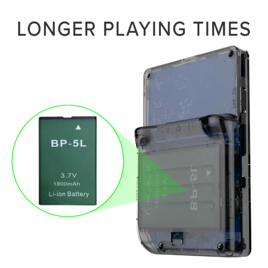 RG300 OpenDingux Retro Gaming Portable Handheld - Transparent Showcasing Big battery