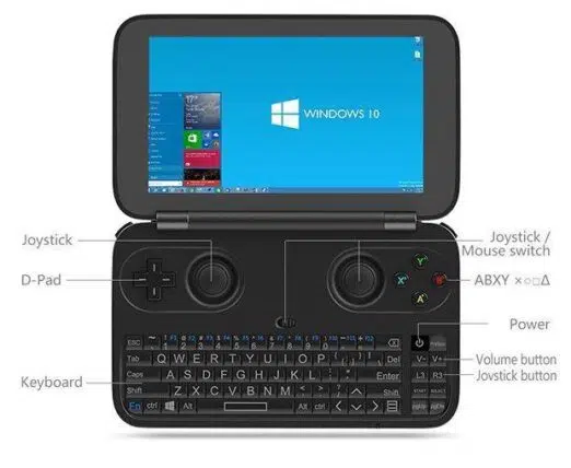 DroidBOX Win GPD Buttons Front