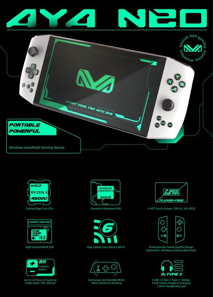 Meet the Aya Neo, the World's First Handheld Gaming PC - KeenGamer