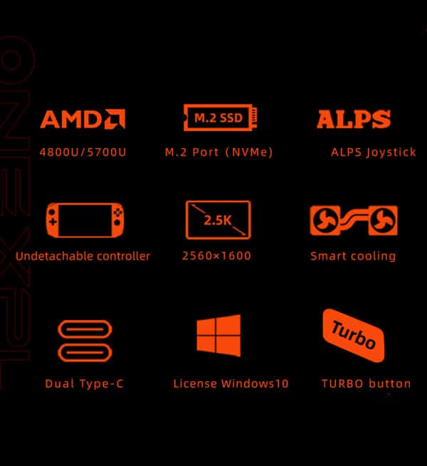 Image montrant les caractéristiques de l'ONEXPLAYER AMD