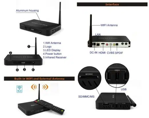 DroidBOX T8-S OpenELEC 16GB (Refurbished) Sockets