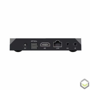 X96 Max - Showcasing I/O Audio/Video Ports