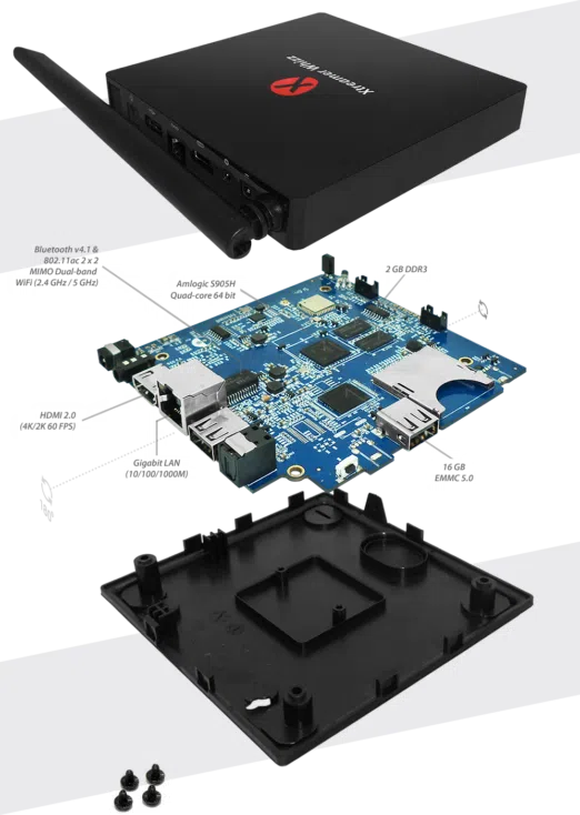 Xtreamer Whizz Components