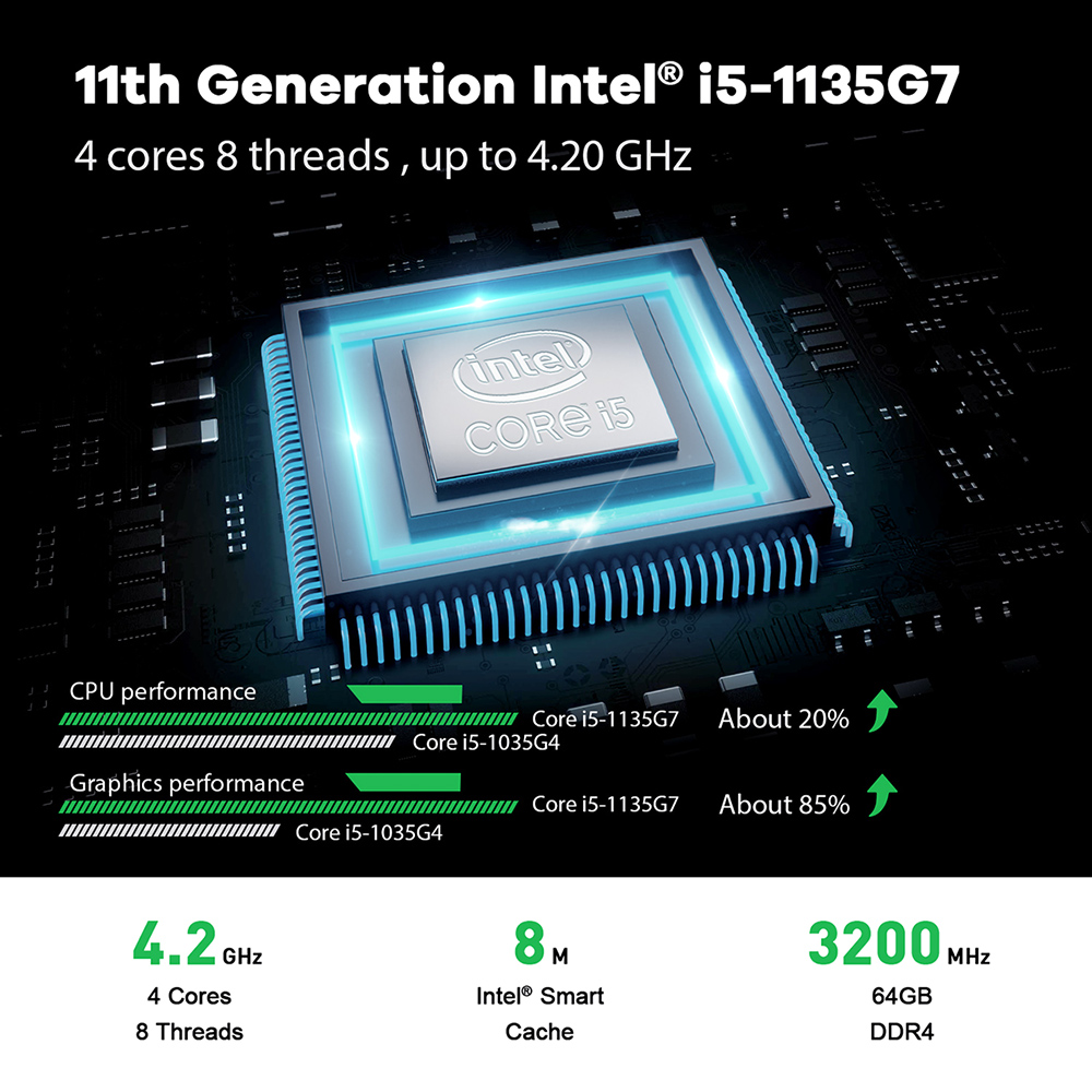 Beelink GTi 11 Intel NUC