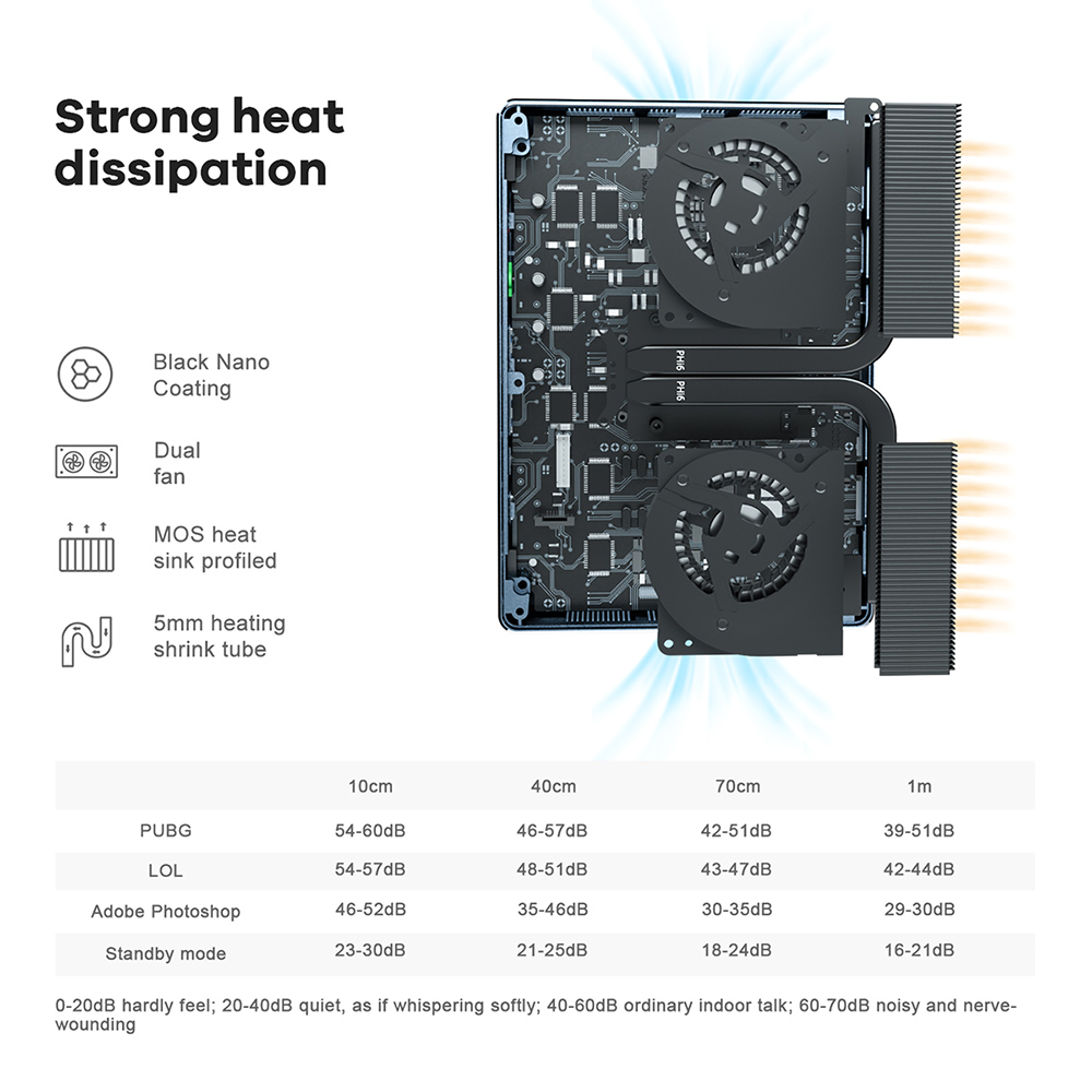 Beelink GTi 11 Intel NUC - Showing Heat Dissipation Feature