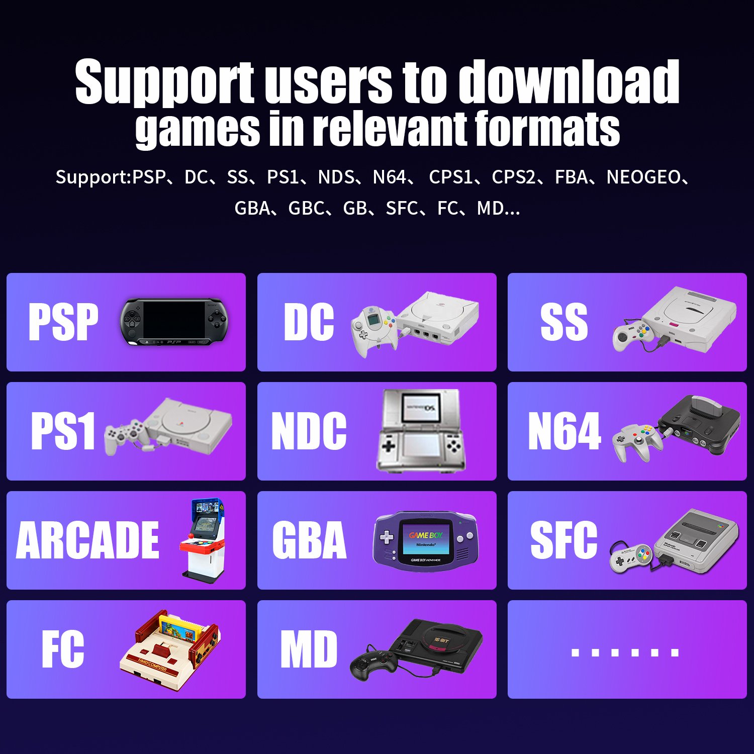 RG353P support users to download games in relevant formats