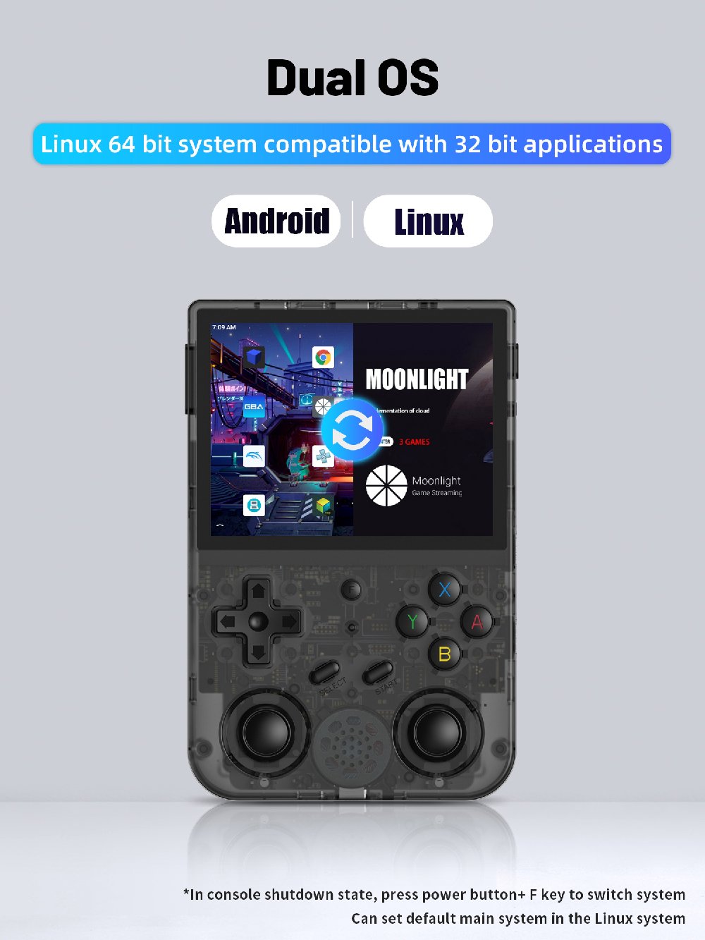 ANBERNIC RG353V Handheld Gaming Console | DroiX Global