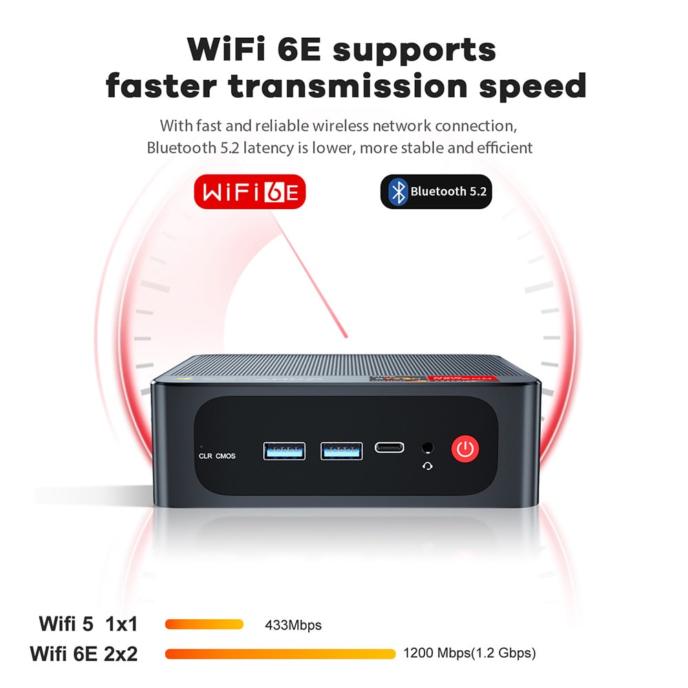 Beelink SER5 supporte le WiFi 6E