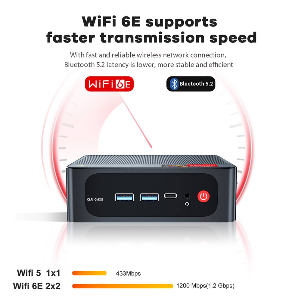 Beelink SER5 ondersteunt WiFi 6E