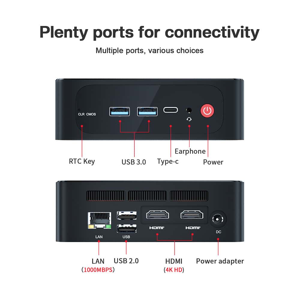 Beelink SER5 ports view