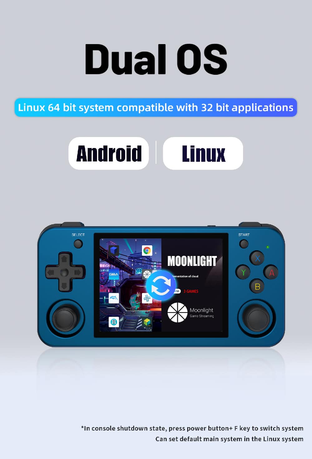 RG353V Retro Handheld Game with Dual OS Android 11 and Linux,RG353V with  64G TF Card Pre-Installed 4452 Games Supports 5G WiFi 4.2 Bluetooth Online