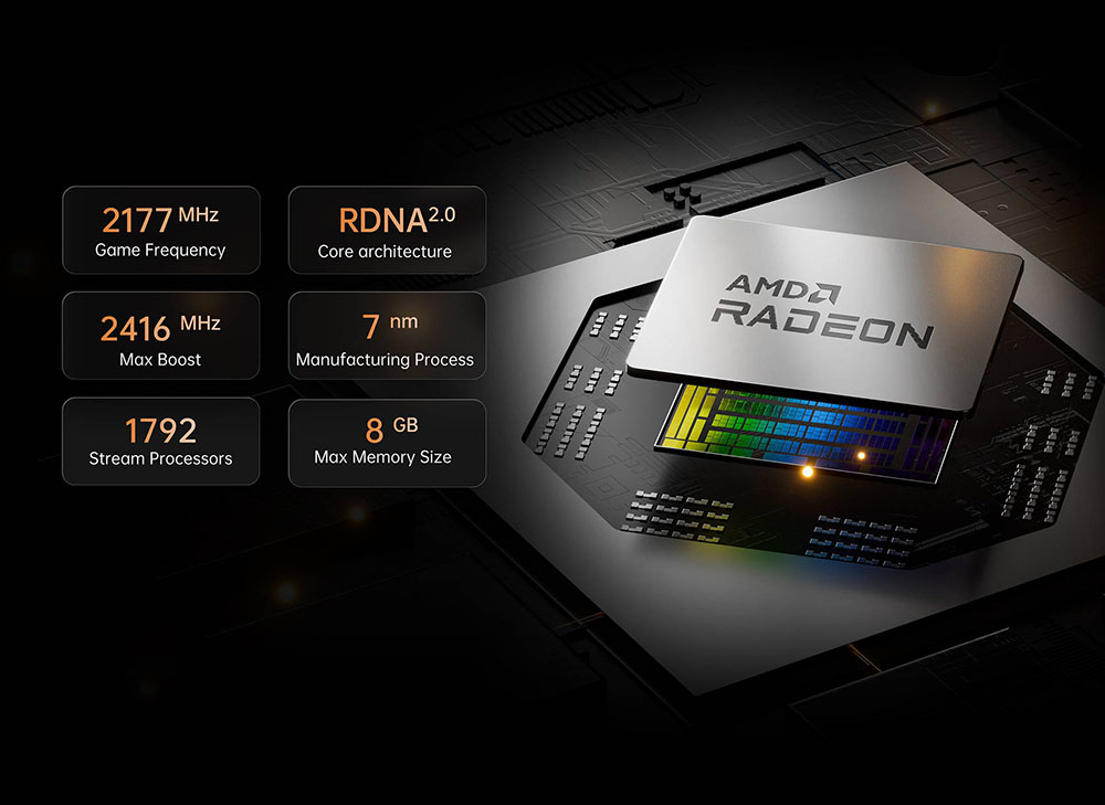 MINISFORUM announces the Neptune HX90G mini PC with AMD Ryzen 9 5900HX APU  and RX 6650M dGPU -  News