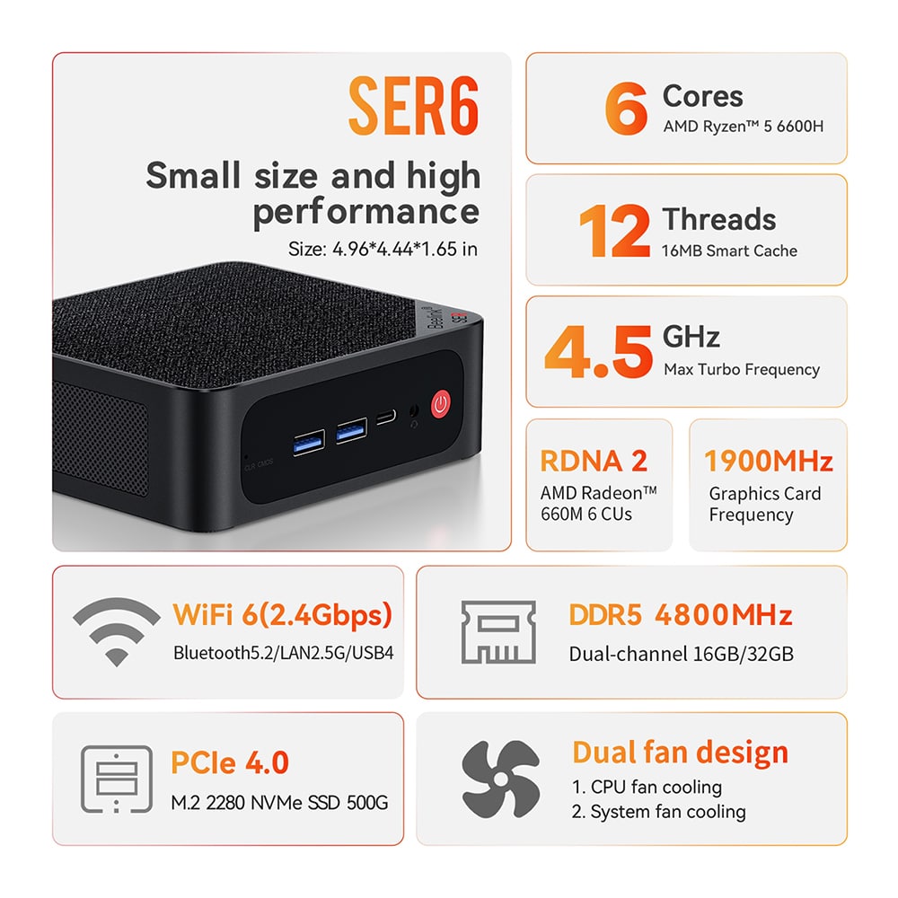  Beelink SER6 MAX Gaming Mini PC, Mini Computers with