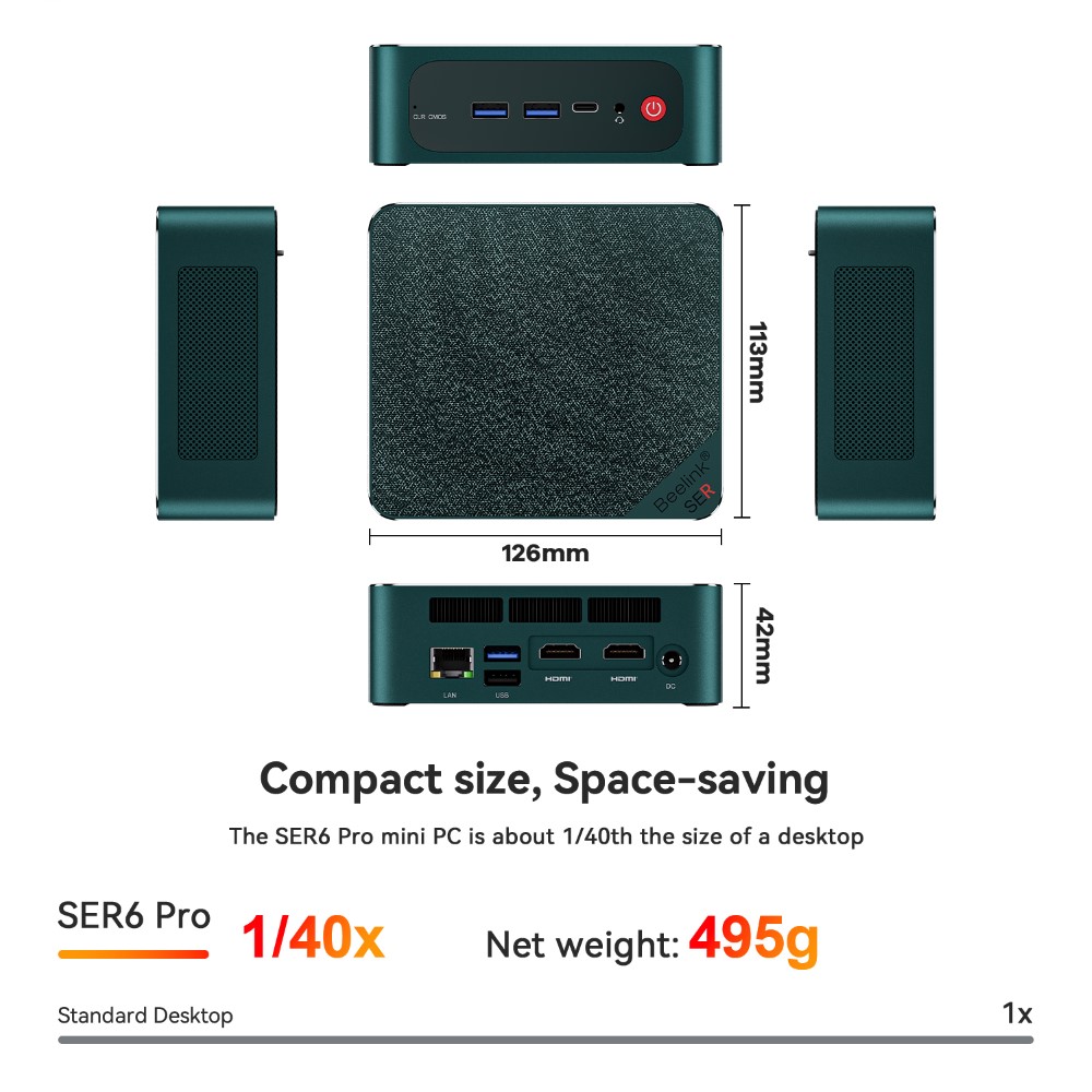 Beelink SER6 MAX: 7735HS Mini PC Gets a Huge Boost in Performance :  r/MiniPCs