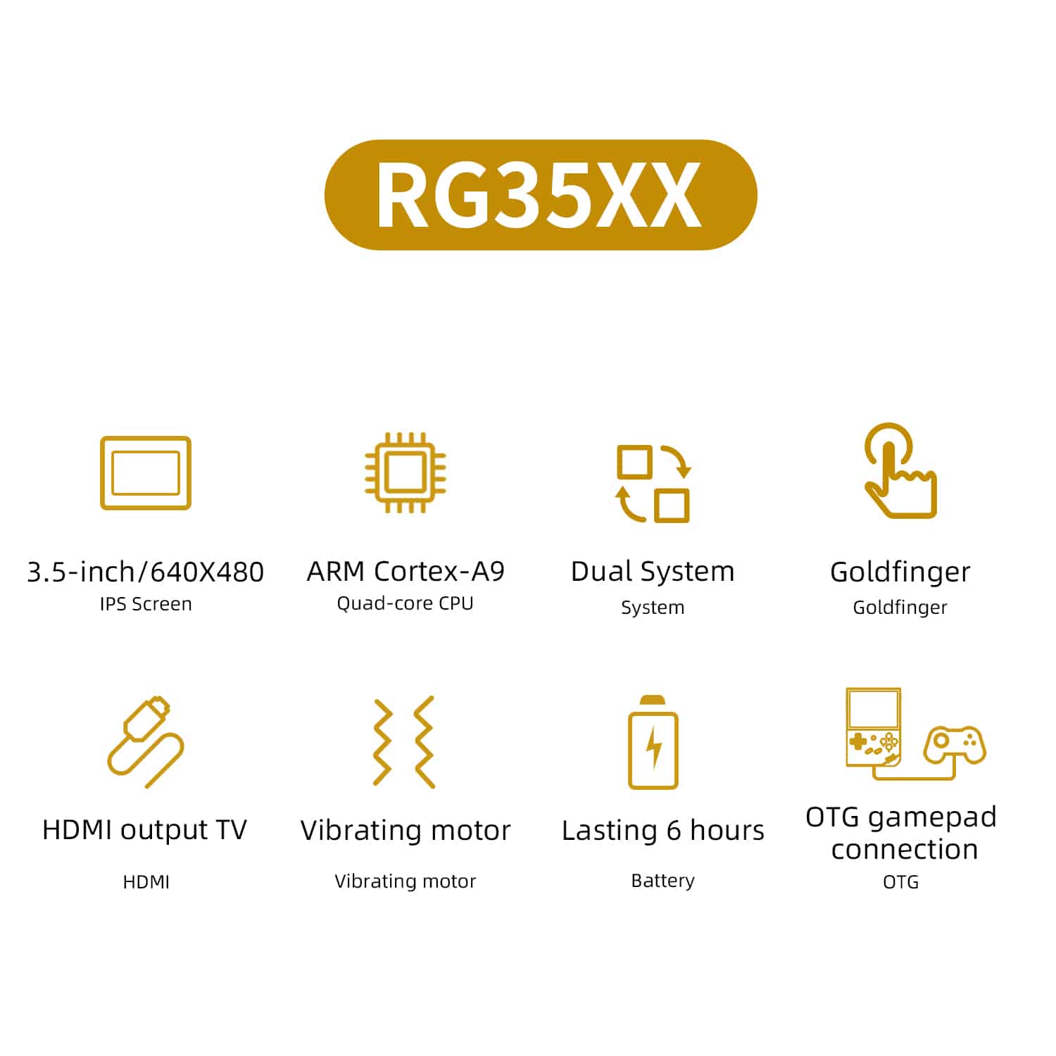 Specifiche RG35XX