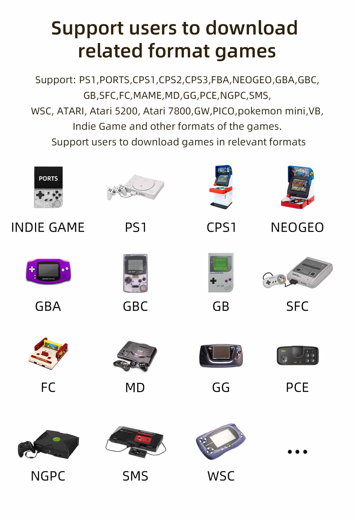 RG35XX Compatible Consoles