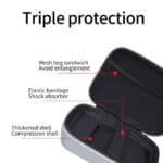 RG353V Case Triple protection
