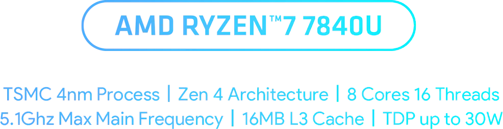 Ryzen 7 7840U