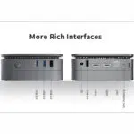 ACEPC PicoBox Pro Marketing