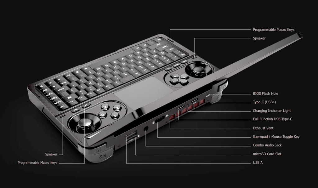 GPD Win Mini 2024 showcasing its versatile I/O interface for seamless connectivity and enhanced gaming experience.