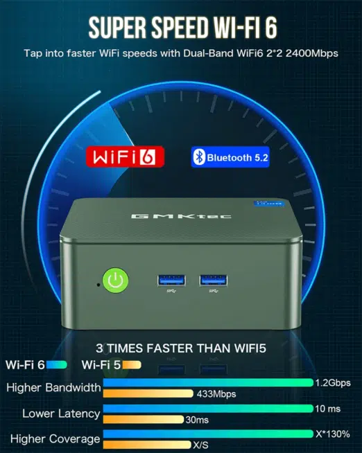 "GMKtec G3 N100 mini PC running Windows 11 Pro, equipped with Intel UHD Graphics, WiFi 6, and Bluetooth 5.2. The compact black unit has a modern design with a smooth finish, front-facing power button, and an array of connectivity ports on the back, including HDMI, USB, and Ethernet.