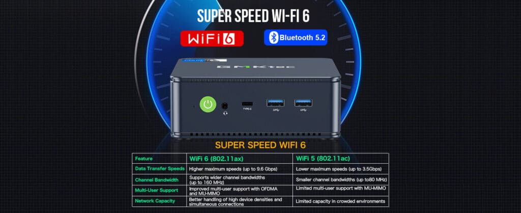 GMKtec NucBox K7 Plus mini PC with WiFi 6 and Bluetooth 5.2 connectivity, ensuring fast and reliable wireless networking capabilities