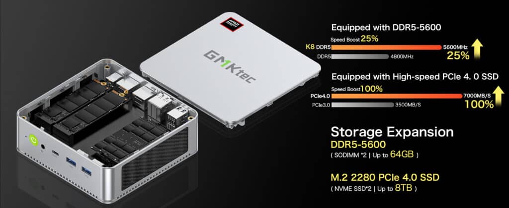 GMKtec NucBox K8 equipped with DDR memory for fast and efficient multitasking and computing