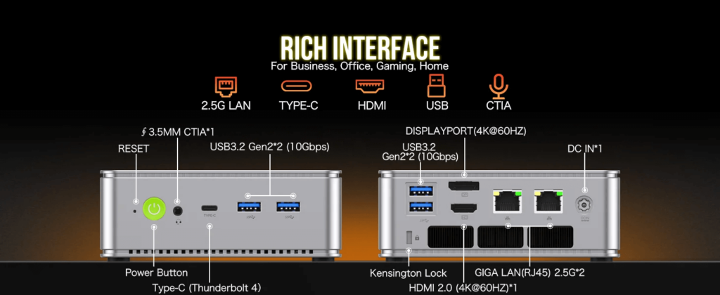 GMKtec NucBox K9 mini PC featuring a rich interface for versatile connectivity and seamless integration with peripherals