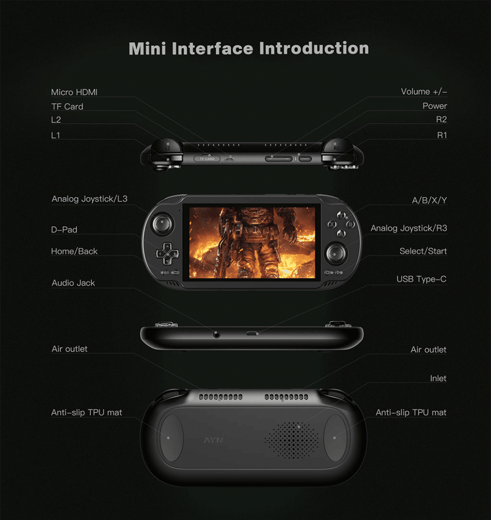 Ayn Odin 2 Mini showcasing its intuitive interface for seamless navigation and enhanced user experience in gaming and multimedia.