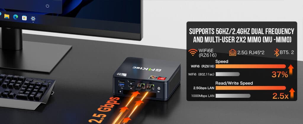 GMKtec NucBox M6 mini PC with support for 5GHz frequency, ensuring fast and reliable wireless connectivity.