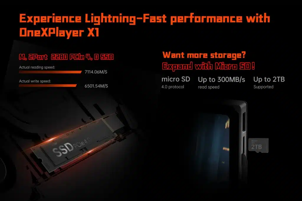 Información sobre las opciones de almacenamiento del OneXPlayer X1, que incluye un SSD M.2 PCIe 4.0 con una velocidad de lectura de 7114,06MB/s y de escritura de 6501,54MB/s. También muestra soporte para expansión de almacenamiento microSD de hasta 2TB con velocidades de lectura de hasta 300MB/s.