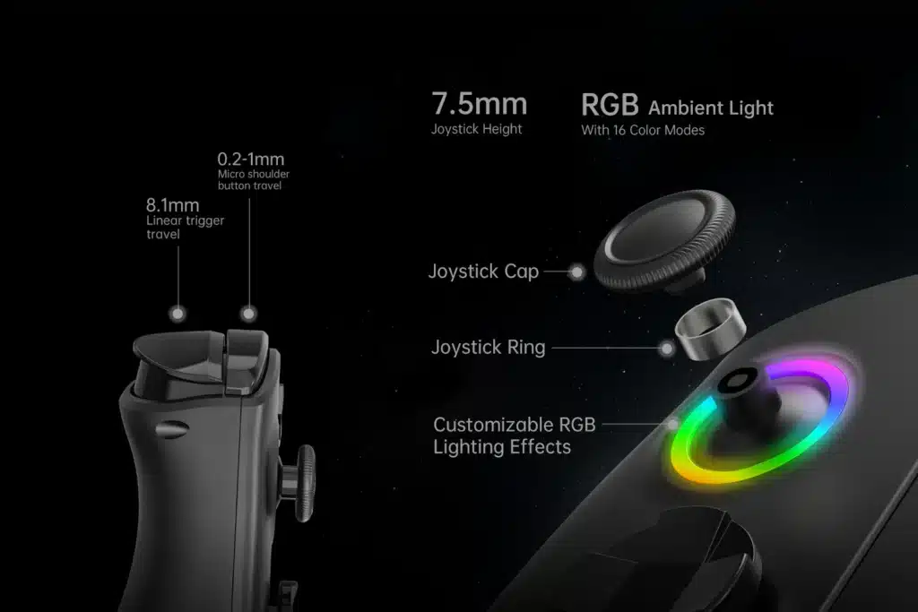 Close-up views of a controller’s joystick and trigger, highlighting design specifications. The joystick has a 7.5mm height and RGB ambient light with 16 color modes. The trigger has an 8.1mm linear travel and a 0.2-1mm micro shoulder button travel for enhanced gameplay precision. Additional details showcase a customizable joystick cap and ring for better control.