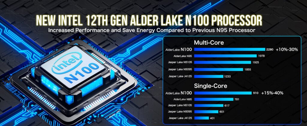 Mini PC GMKtec N100 Alder Lake con un diseño compacto y elegante en negro que presenta un panel frontal minimalista, múltiples puertos de conectividad en la parte posterior, incluidos HDMI, USB y Ethernet, y el emblema del procesador Intel Alder Lake.