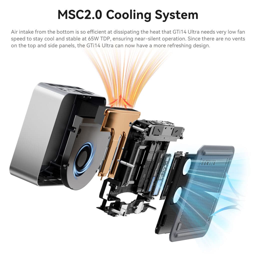 MSC2.0 Schéma du système de refroidissement pour le GTi14 Ultra. La vue éclatée montre les composants internes, y compris le ventilateur, le dissipateur thermique et le flux d'air. Le texte explique l'efficacité de l'admission d'air par le bas pour un fonctionnement quasi-silencieux à un TDP de 65W, permettant un design sans ventilation sur le dessus et sur le côté.