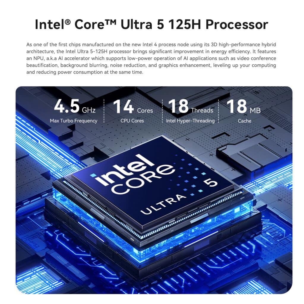 Intel Core Ultra 5 125H-processor. Har 4,5 GHz Max Turbo Frequency, 14 CPU-kärnor, 18 trådar med Intel Hyper-Threading och 18 MB cache. Processorn stöder energieffektiva AI-applikationer såsom videokonferensförbättringar, brusreducering och grafikförbättringar.