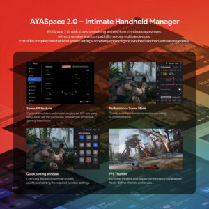 Promotional image for AYASpace 2.0, an "Intimate Handheld Manager" for Windows handheld devices. It showcases features like Sense EX for motion control, Performance Scene Mode for quick performance adjustments, Quick Setting Window for easy access to functions, and FPS Thunder for monitoring and customizing performance parameters. The image includes screenshots of the software interface and game visuals.