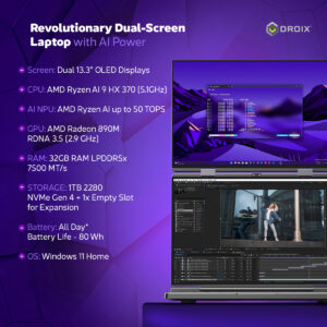 Infographic of the GPD Duo laptop highlighting its dual 13.3-inch OLED displays. Specifications include an AMD Ryzen AI 9 HX 370 processor (5.1GHz), AMD Ryzen AI NPU with up to 50 TOPS, AMD Radeon 890M RDNA 3.5 GPU (2.9 GHz), 32GB LPDDR5x RAM (7500 MT/s), 1TB NVMe Gen 4 storage with an empty expansion slot, and an 80Wh battery for all-day use. The laptop runs Windows 11 Home.