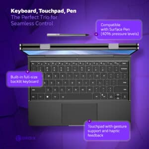 Infographic detailing the control features of the GPD Duo, including a built-in full-size backlit keyboard, touchpad with gesture support and haptic feedback, and compatibility with the Surface Pen, offering 4096 pressure levels for seamless control.