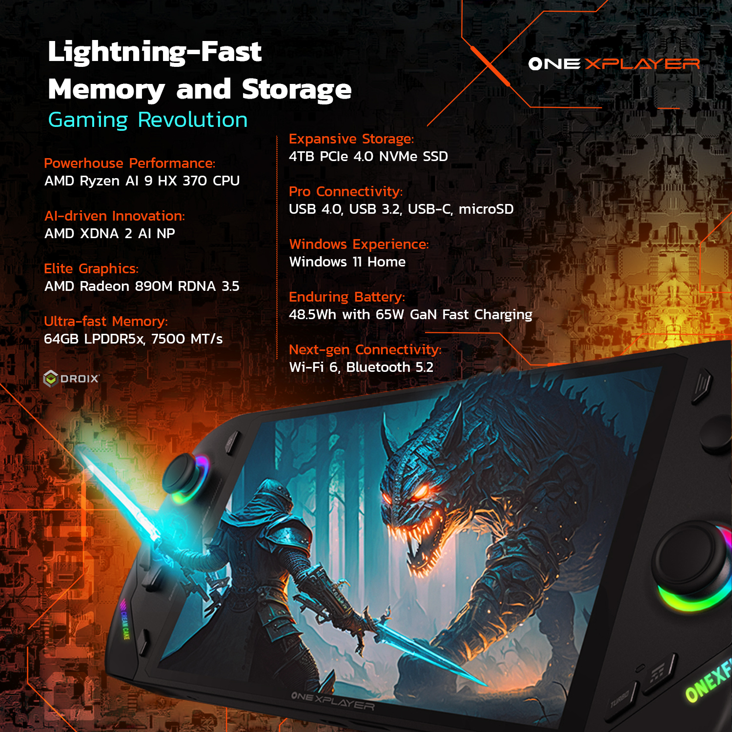 ONEXPLAYER ONEXFLY F1 Pro - DROIX Global