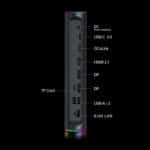 The rear panel of the ONEXGPU 2 with labeled ports, including DC power interface, USB-C 4.0, OCULink, HDMI 2.1, two DisplayPorts, a TF card slot, two USB-A ports, and RJ45 LAN connectivity, all against a dark background for clarity.