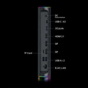 The rear panel of the ONEXGPU 2 with labeled ports, including DC power interface, USB-C 4.0, OCULink, HDMI 2.1, two DisplayPorts, a TF card slot, two USB-A ports, and RJ45 LAN connectivity, all against a dark background for clarity.