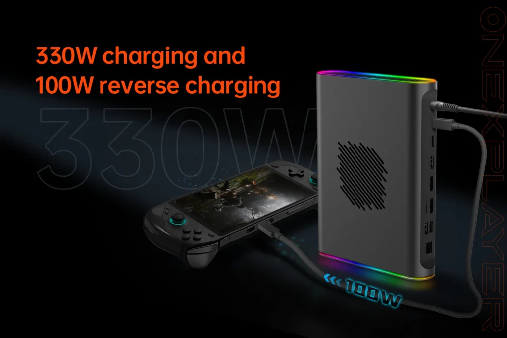 The ONEXGPU 2 connected to a handheld gaming device, emphasizing its 330W charging and 100W reverse charging capabilities. RGB lighting along the device adds a stylish touch.