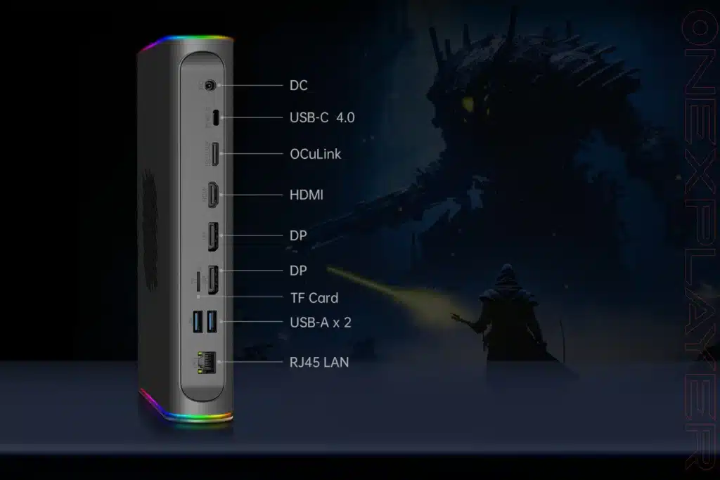 Le panneau arrière de l'ONEXGPU 2 montrant de multiples options de connectivité, y compris DC, USB-C 4.0, OCULink, HDMI, deux DisplayPorts, un emplacement pour carte TF, deux ports USB-A et un port LAN RJ45, le tout sur un fond dramatique sur le thème du jeu.