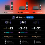 A comparative chart displaying the RockTek GX1 and its variants, highlighting differences in WiFi standards, RAM, and Dolby Vision support, alongside their remotes with numeric keys.