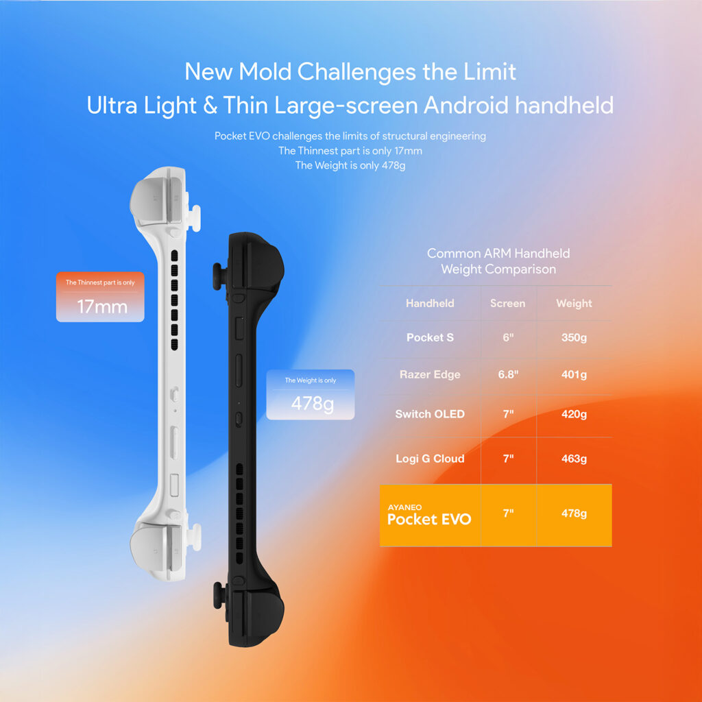 Side view comparison of the white and black AYANEO Pocket EVO models, emphasizing its ultra-slim 17mm thickness and lightweight 478g design compared to other handheld devices.