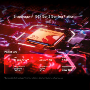 Promotional image of the Snapdragon G3x Gen 2 platform used in the AYANEO Pocket EVO, showcasing its 8-core Kryo CPU, Adreno A32 GPU, and 4nm process for high-performance gaming.